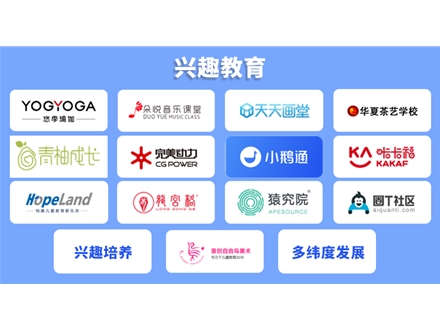 兴趣教育