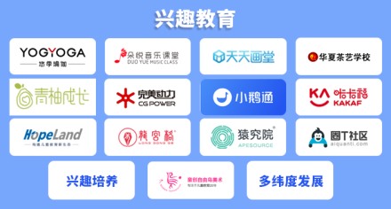 兴趣教育