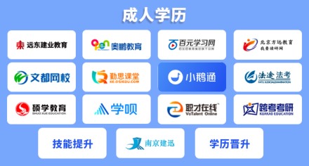 成人学历