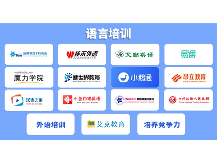 语言培训