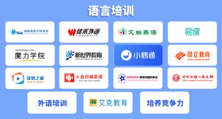 语言培训