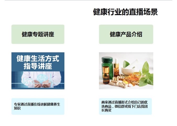 昆明健康直播是否能给我们带来更加健康的生活方式？