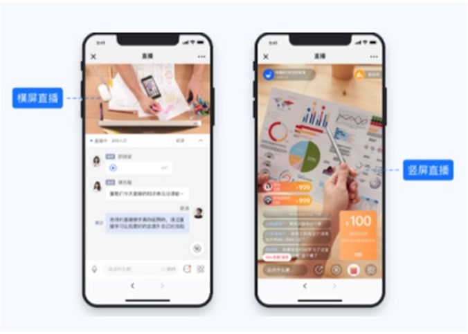 小鹅通付费系统重塑知识付费行业新生态